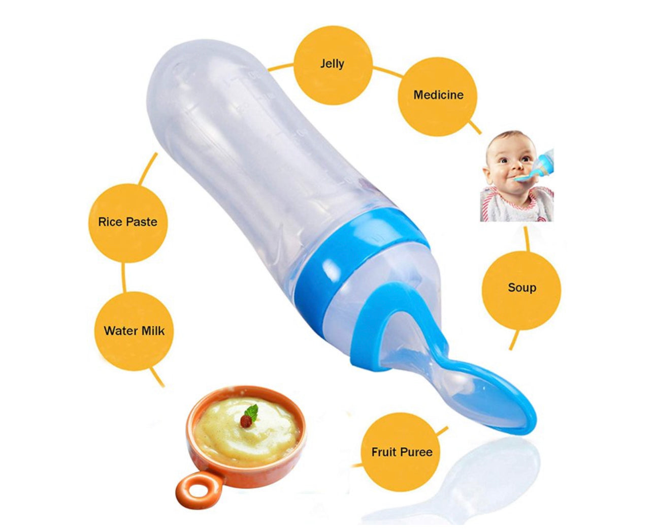 Baby Silicone Squeeze Feeding Bottle Baby Feeder With Spoon Food, Rice Paste Feeder for 7 Mon+ Baby Infant Toddler 90ML - Kybo's Baby Clothing