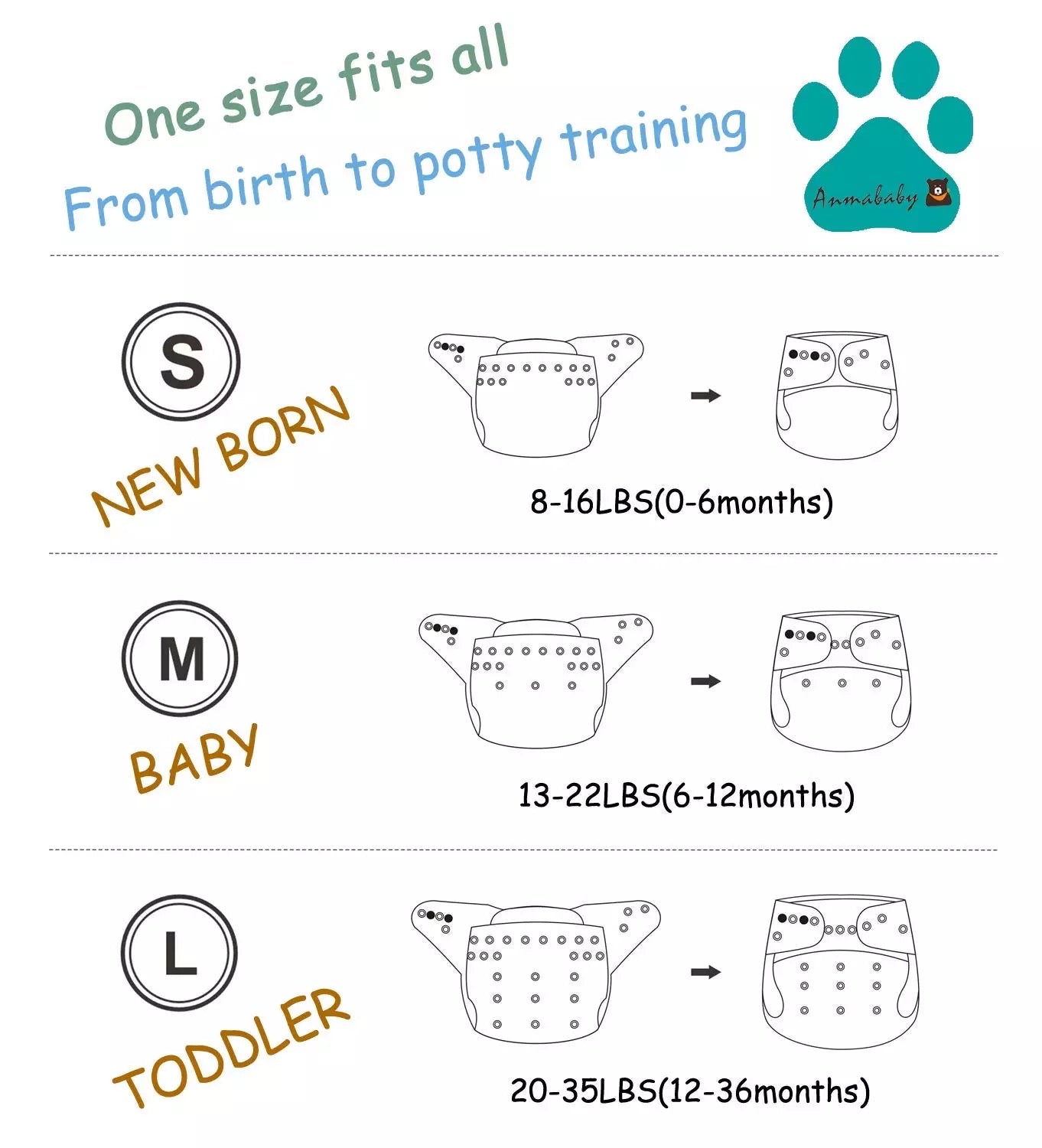 Kybo’s Cloth Diapers Adjustable Size, Waterproof - Kybo's Baby Clothing